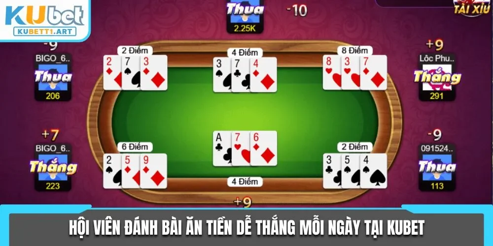 Hội viên đánh bài ăn tiền dễ thắng mỗi ngày tại KUBET